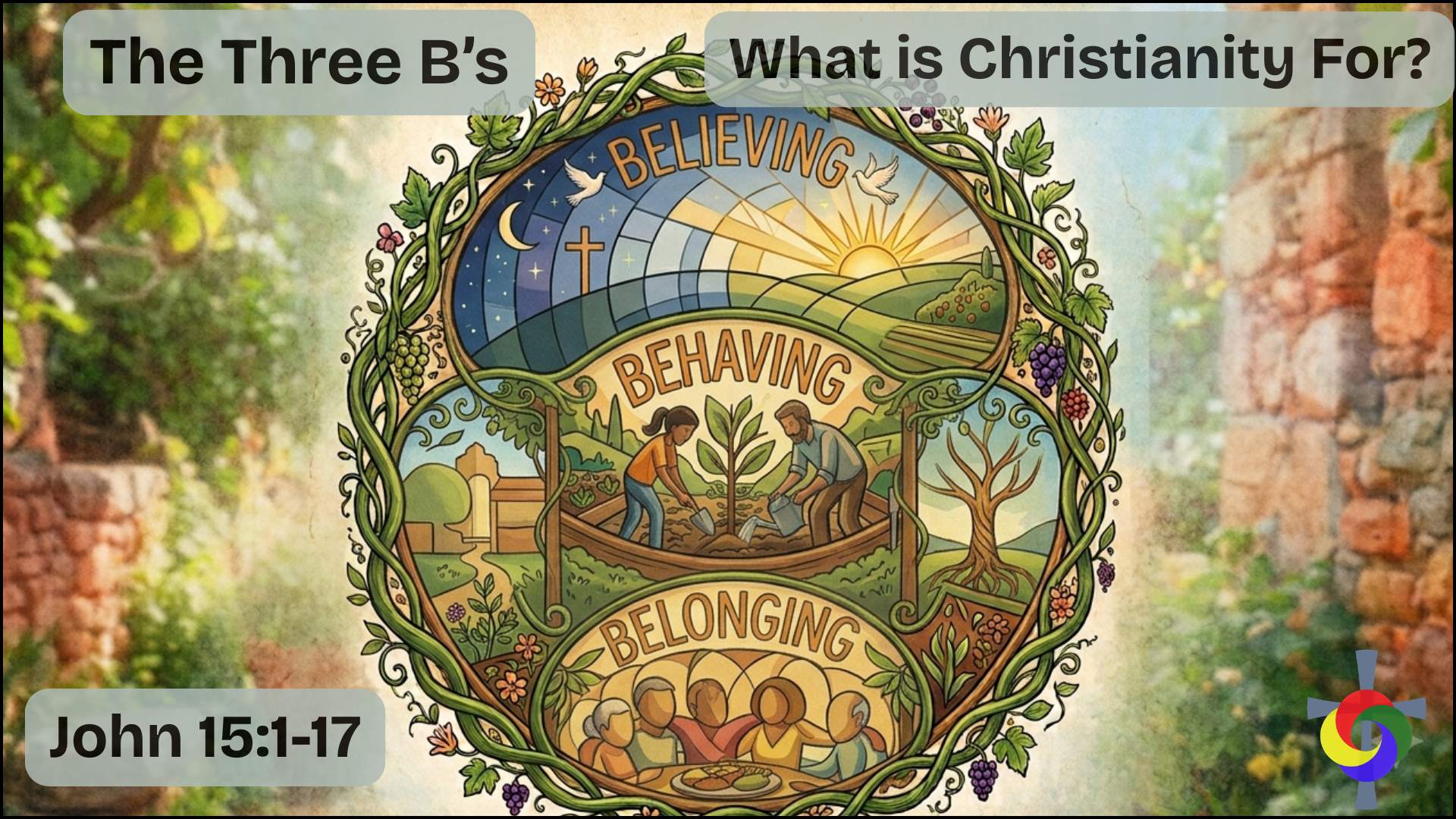 Featured image for ““What Is Christianity For?””